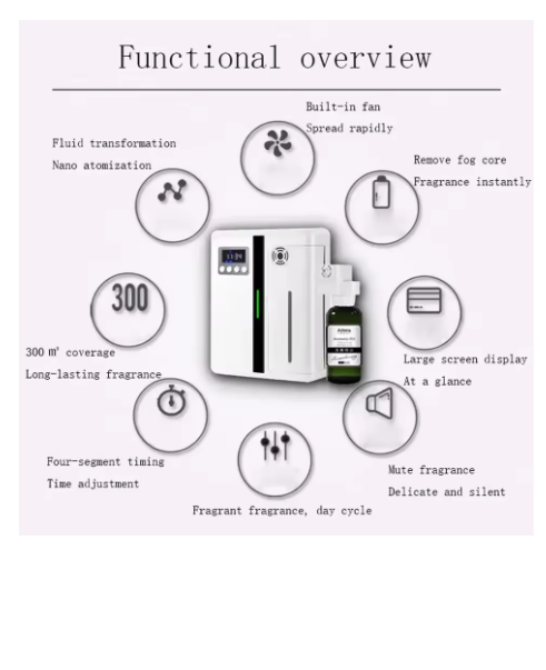 diffuseur parfum maison blanc white huile essentielles 001