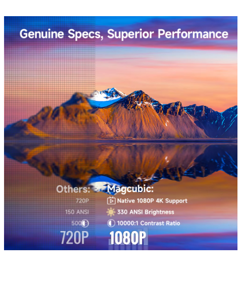 Projecteur Magcubic 8k 001