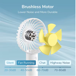 mini ventilateur vert