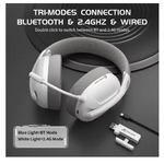 casque sans fil bluetooth blanc gris