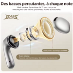 écouteur sans fil bluetooth QCY 01