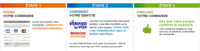 18 p 700 etapes paiement 3dsecure