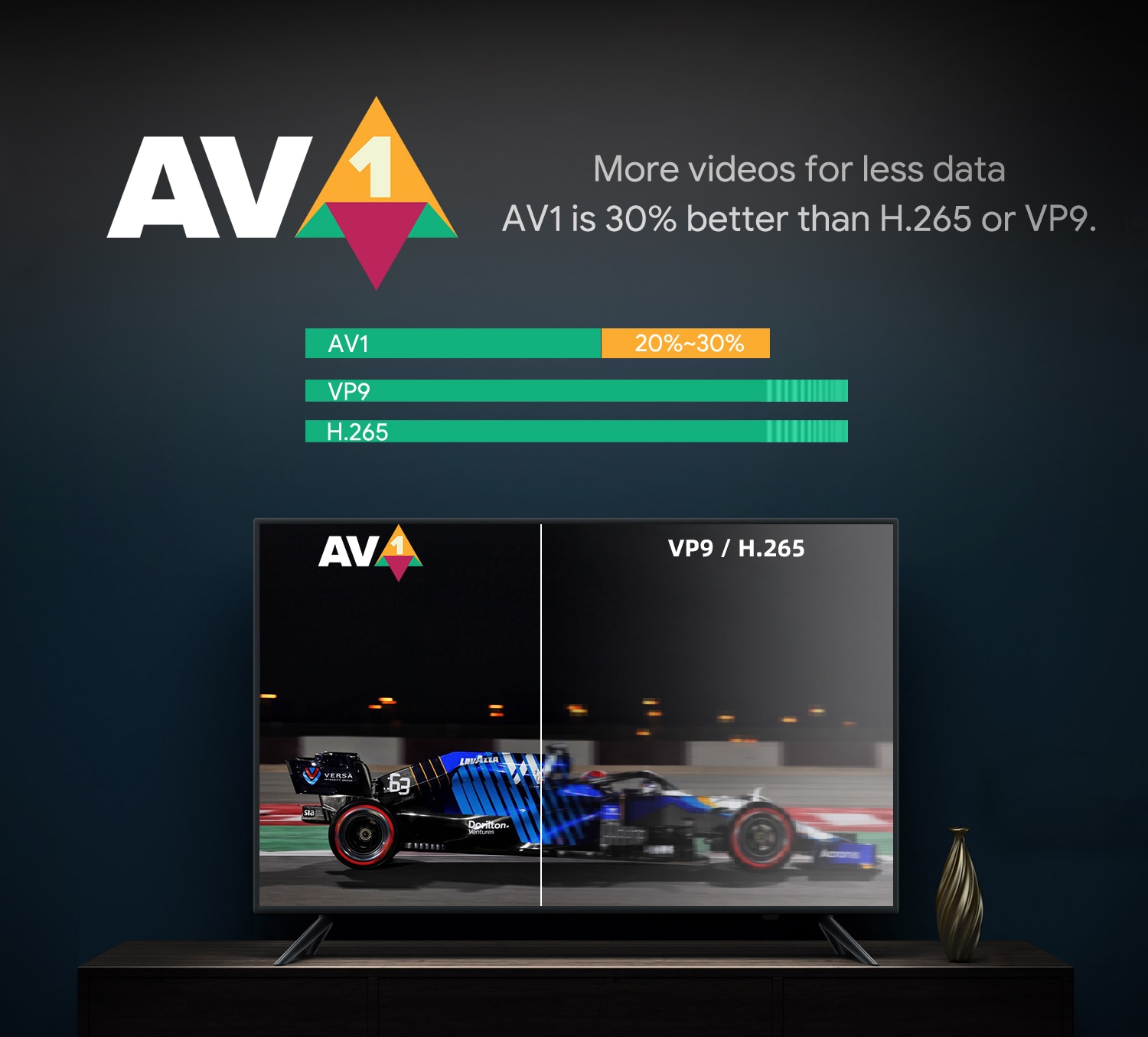 Bo-tier-Android-TV-KM7-Plus-S905Y4-Global-lecteur-multim-dia-4k-Android-11-Netflix-Google