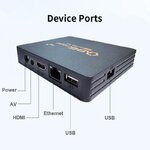 Bo-tier-Smart-TV-Q96-W2-Android-9-2023-5G-Amlogic-CPU-Hisilicon-HI3798M-lecteur-multim