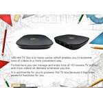 Bo-tier-Smart-TV-V88-Mini-Android-12-Allwinner-H3-Quad-Core-2-4G-WIFI-4K