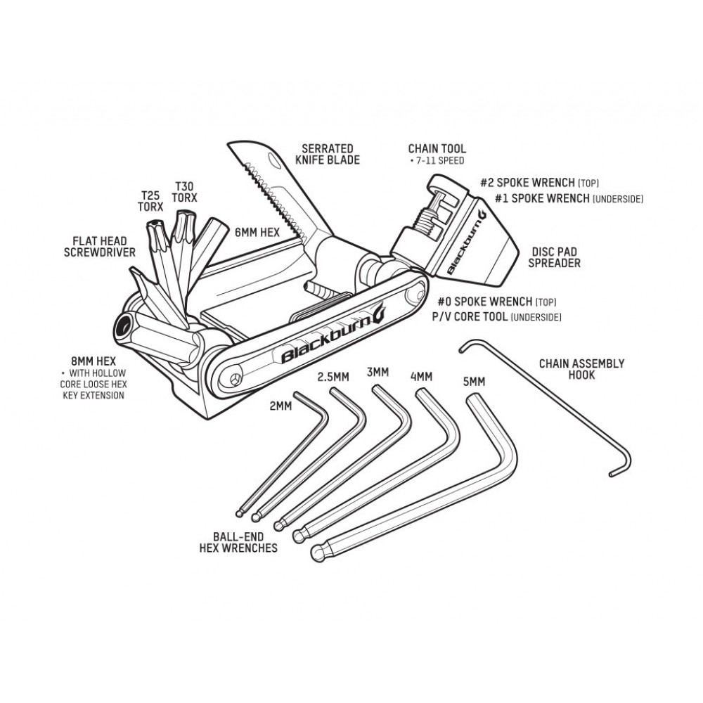 wayside-multi-tool-feature-lineart1_2