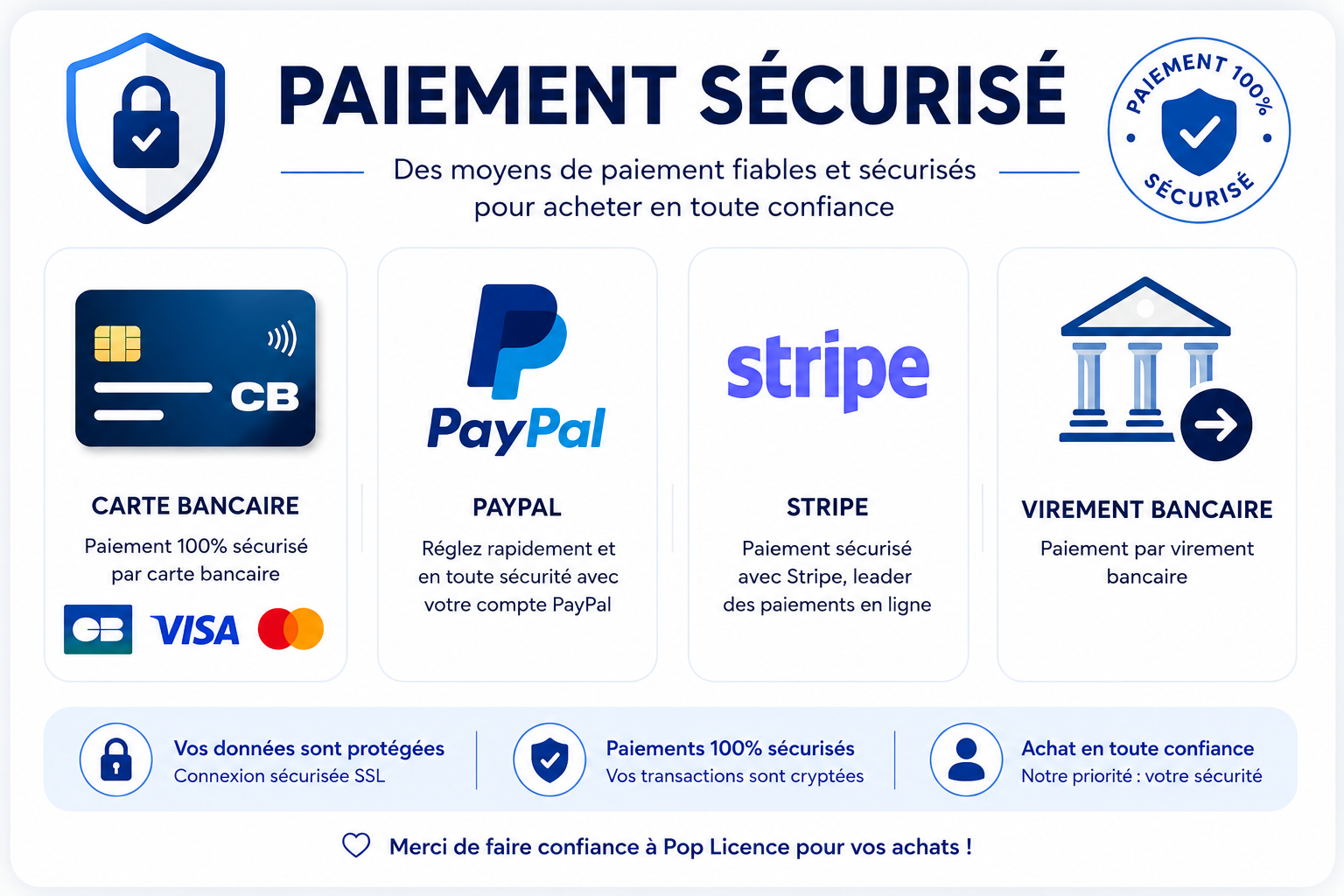 Moyens de paiement sécurisés acceptés sur Pop Licence