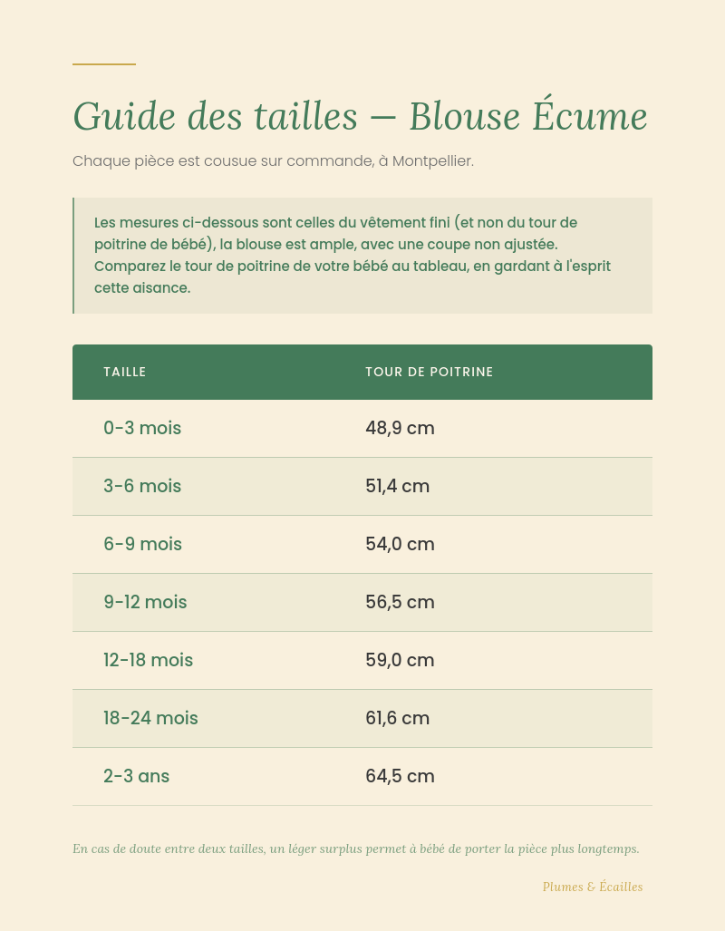 guide_tailles_blouse