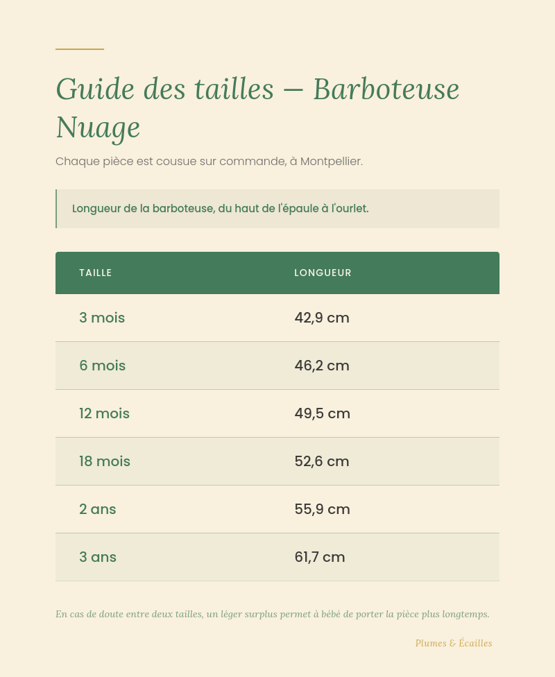 guide_tailles_barboteuse
