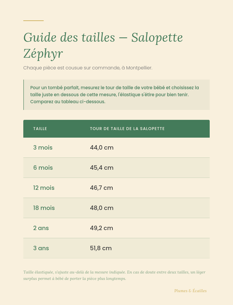 guide_tailles_zephyr