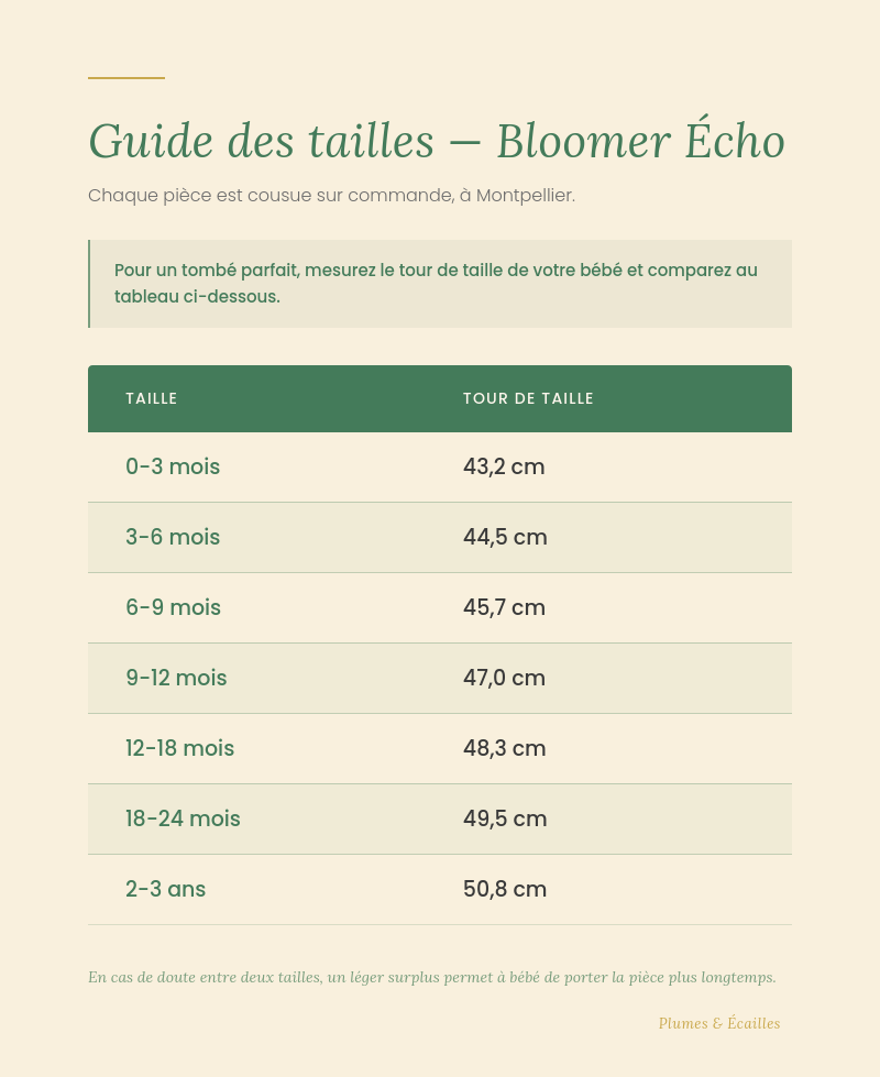 guide_tailles_bloomer