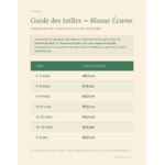 guide_tailles_blouse