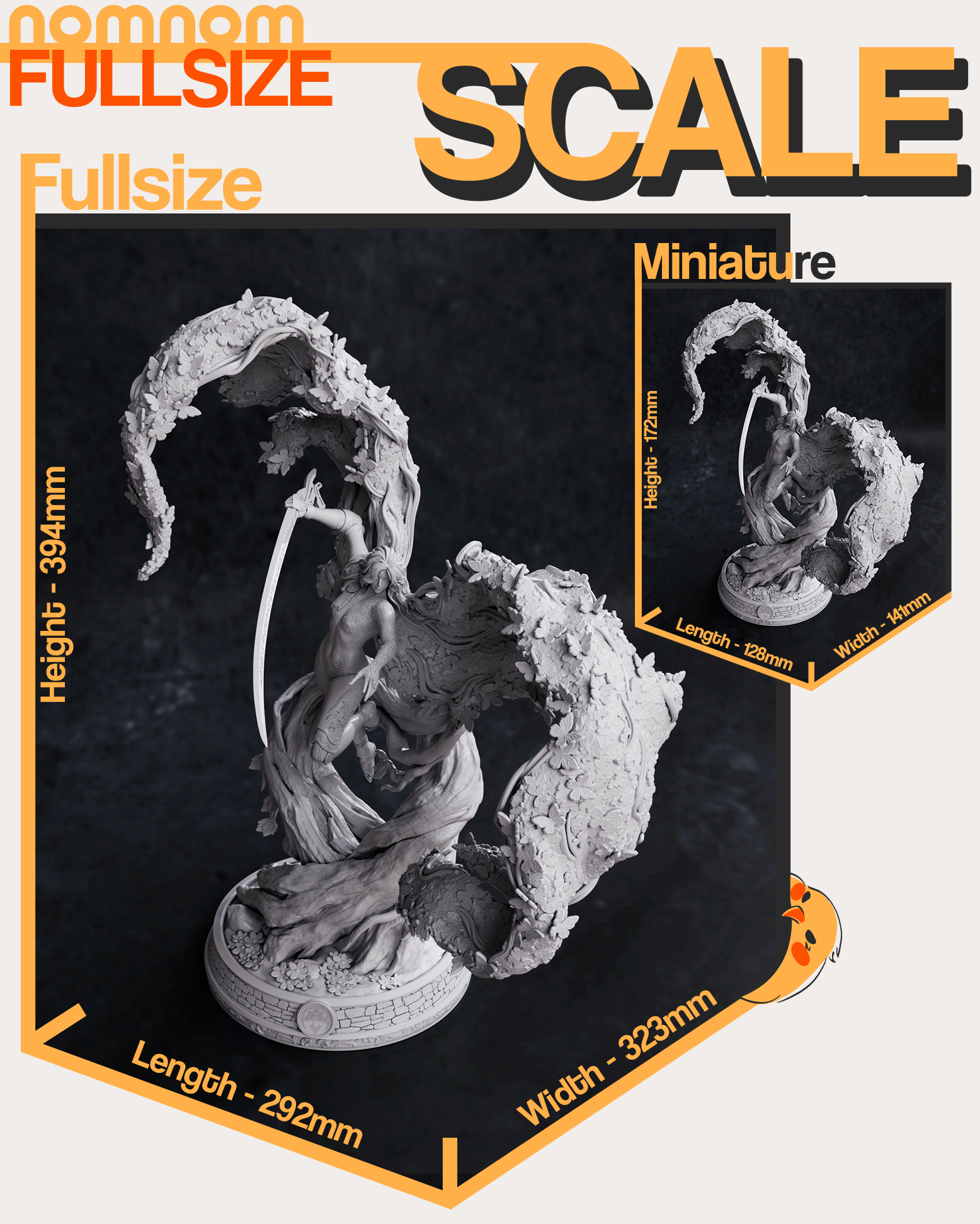 Scaling