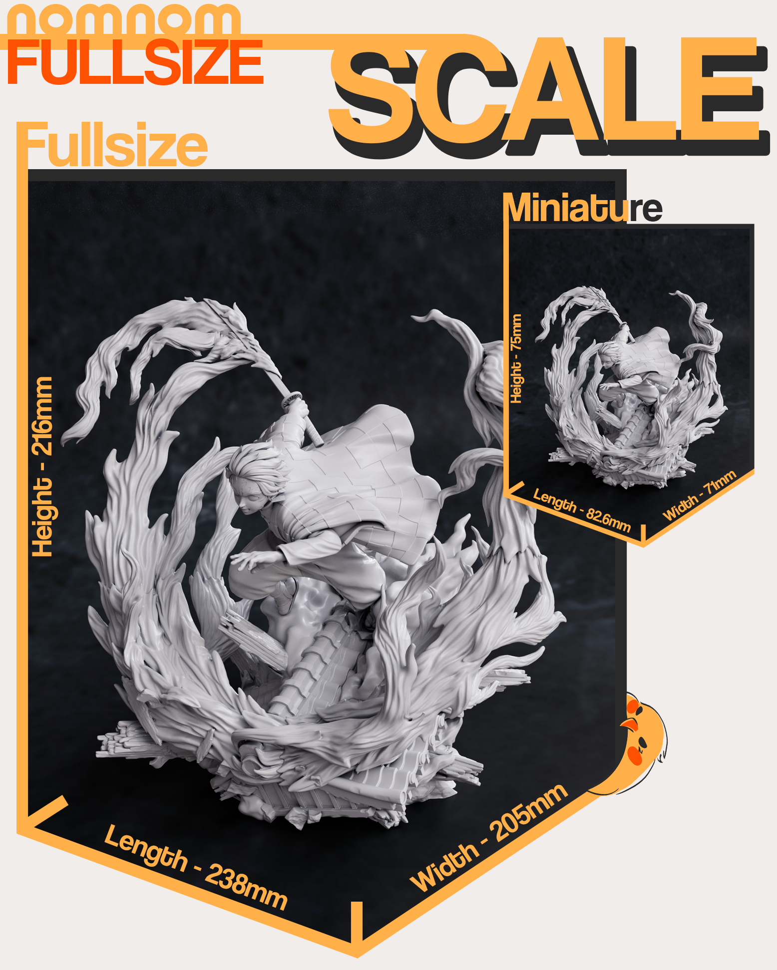 Scaling