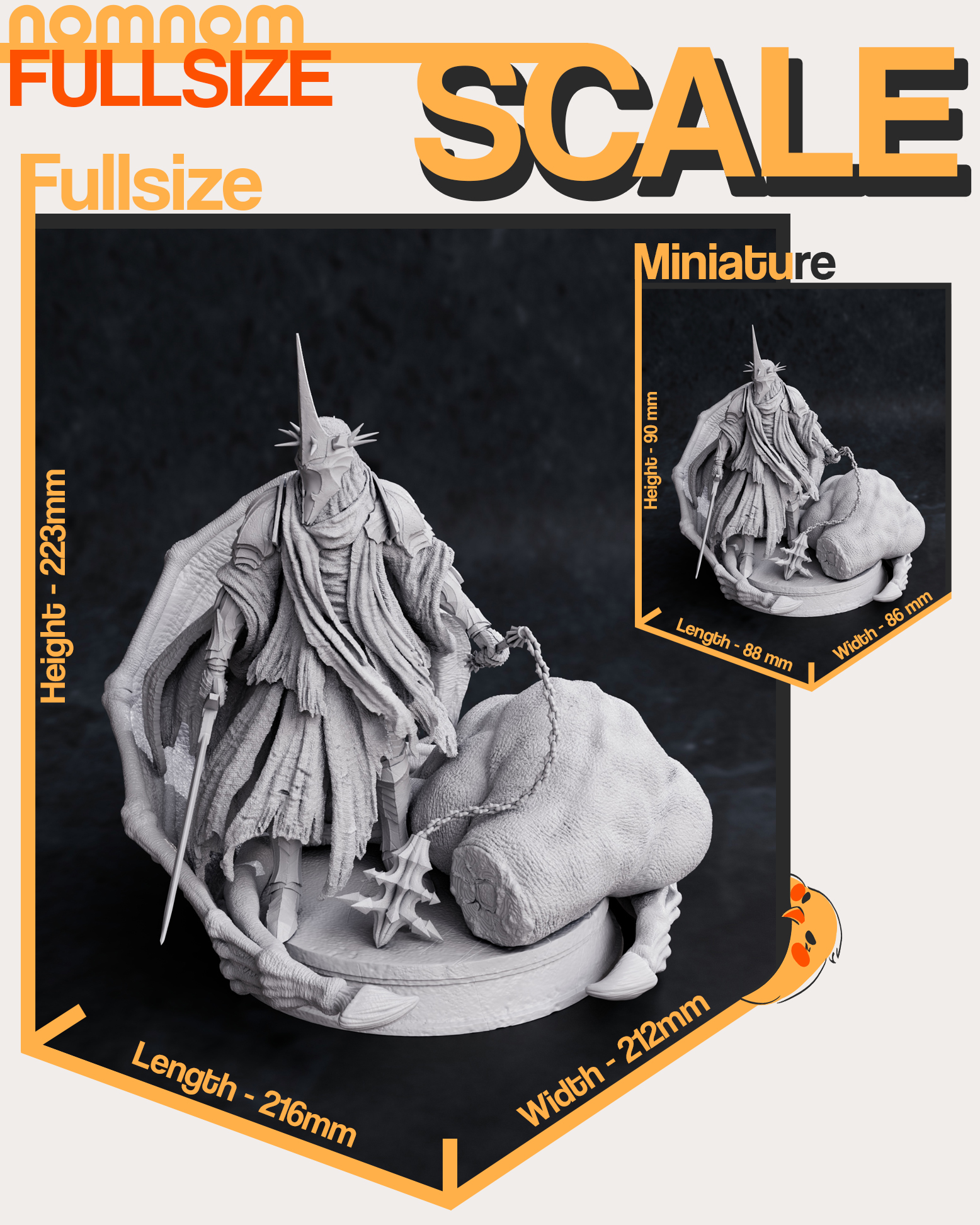 Scaling