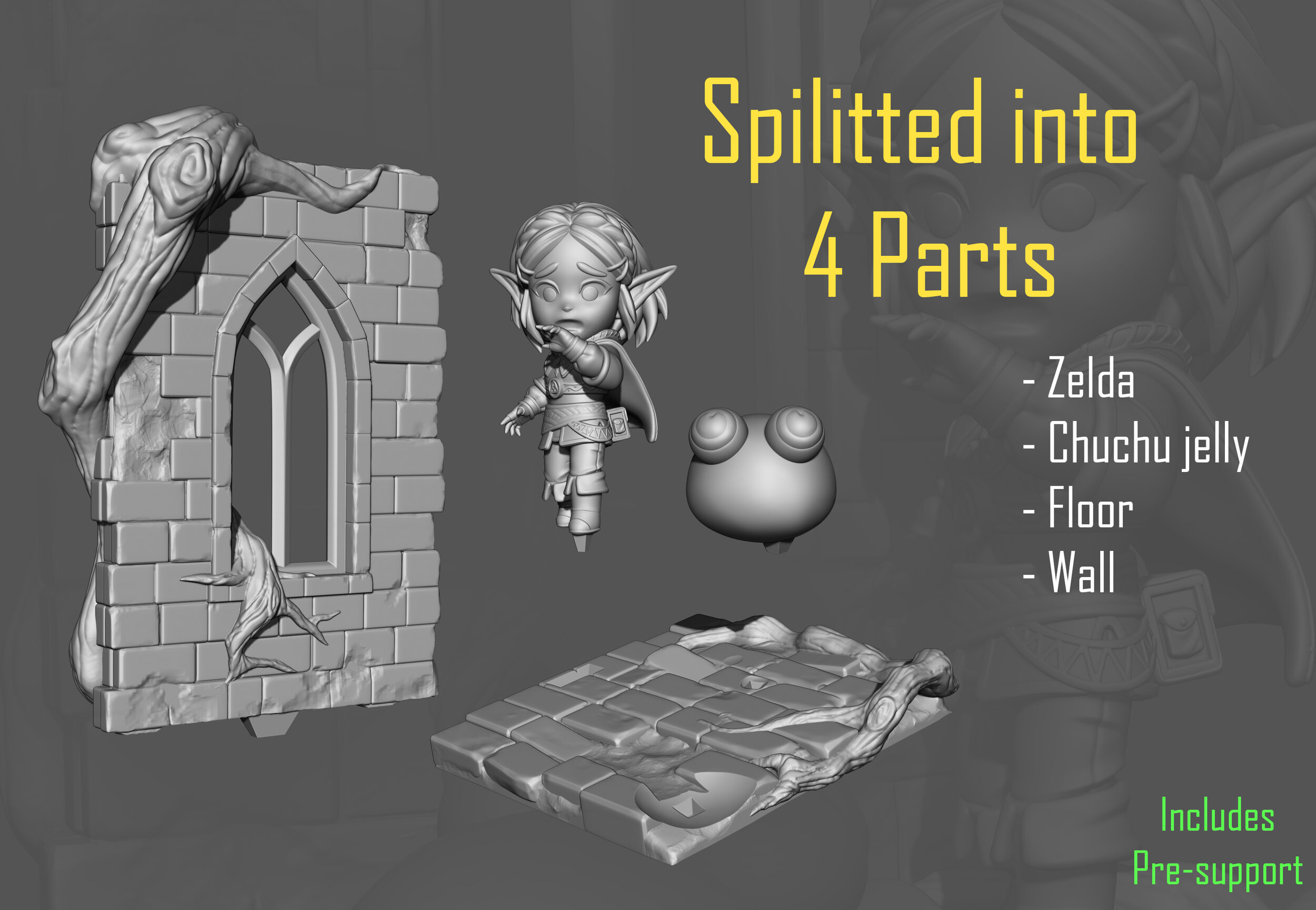 Parts