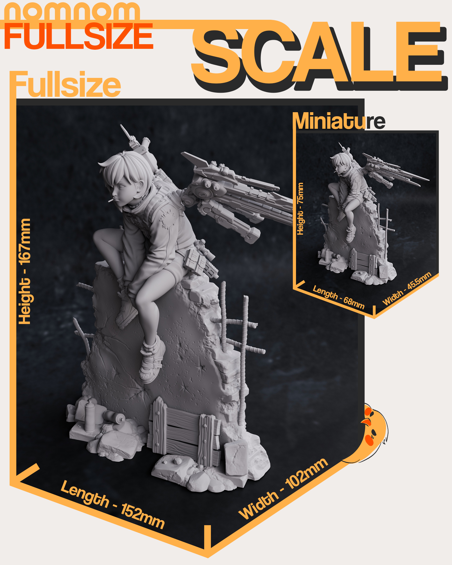 Scaling
