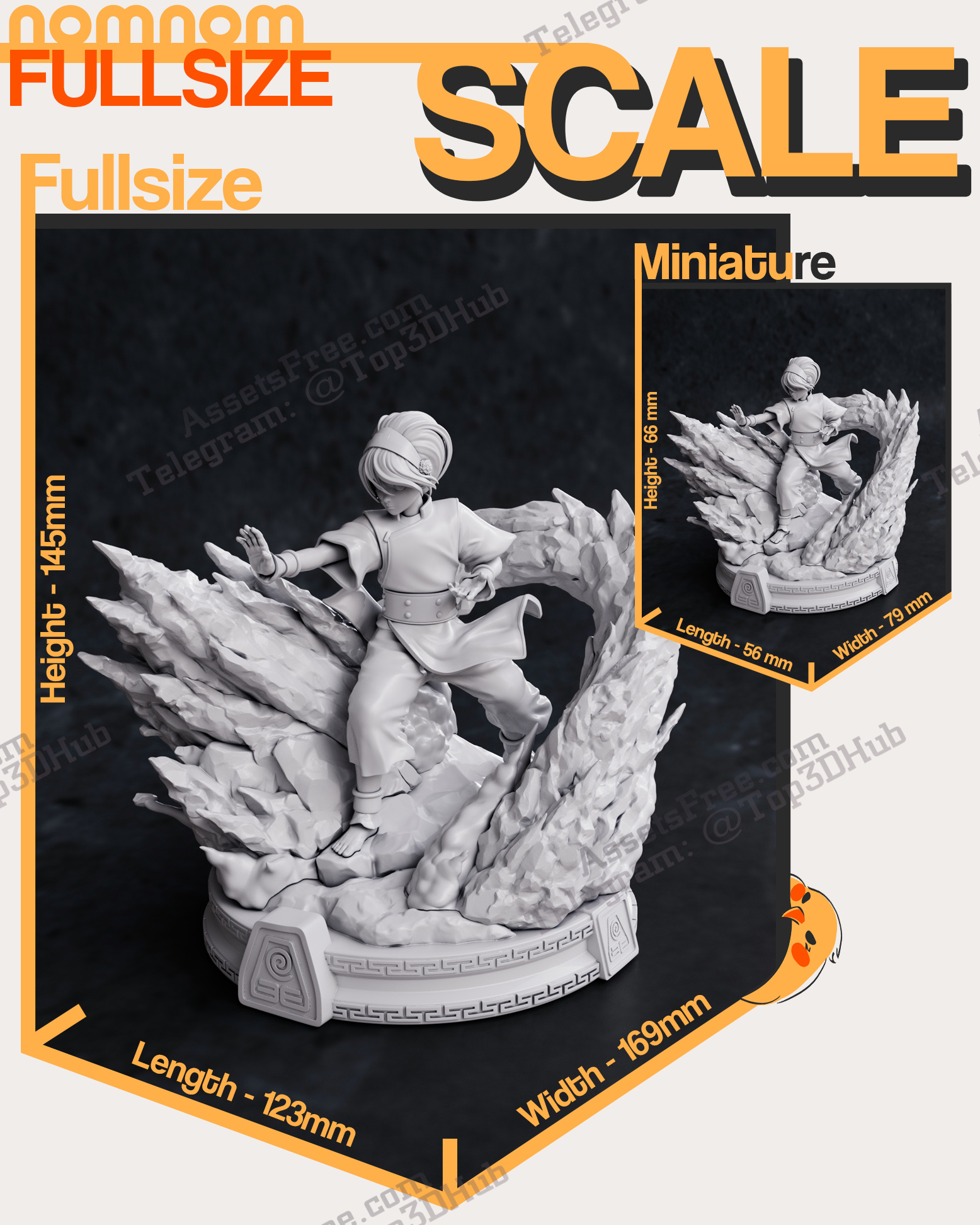 Scaling