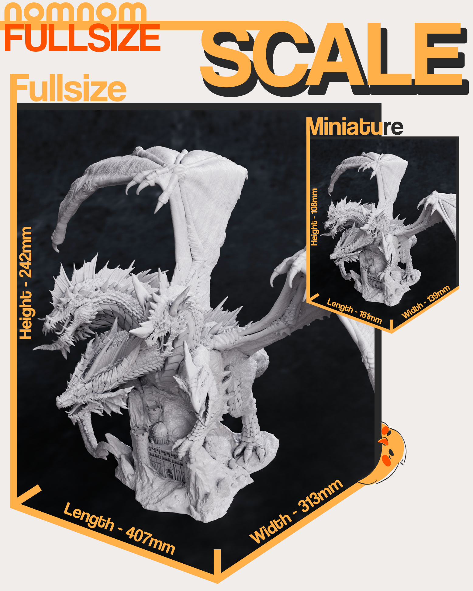 Scaling