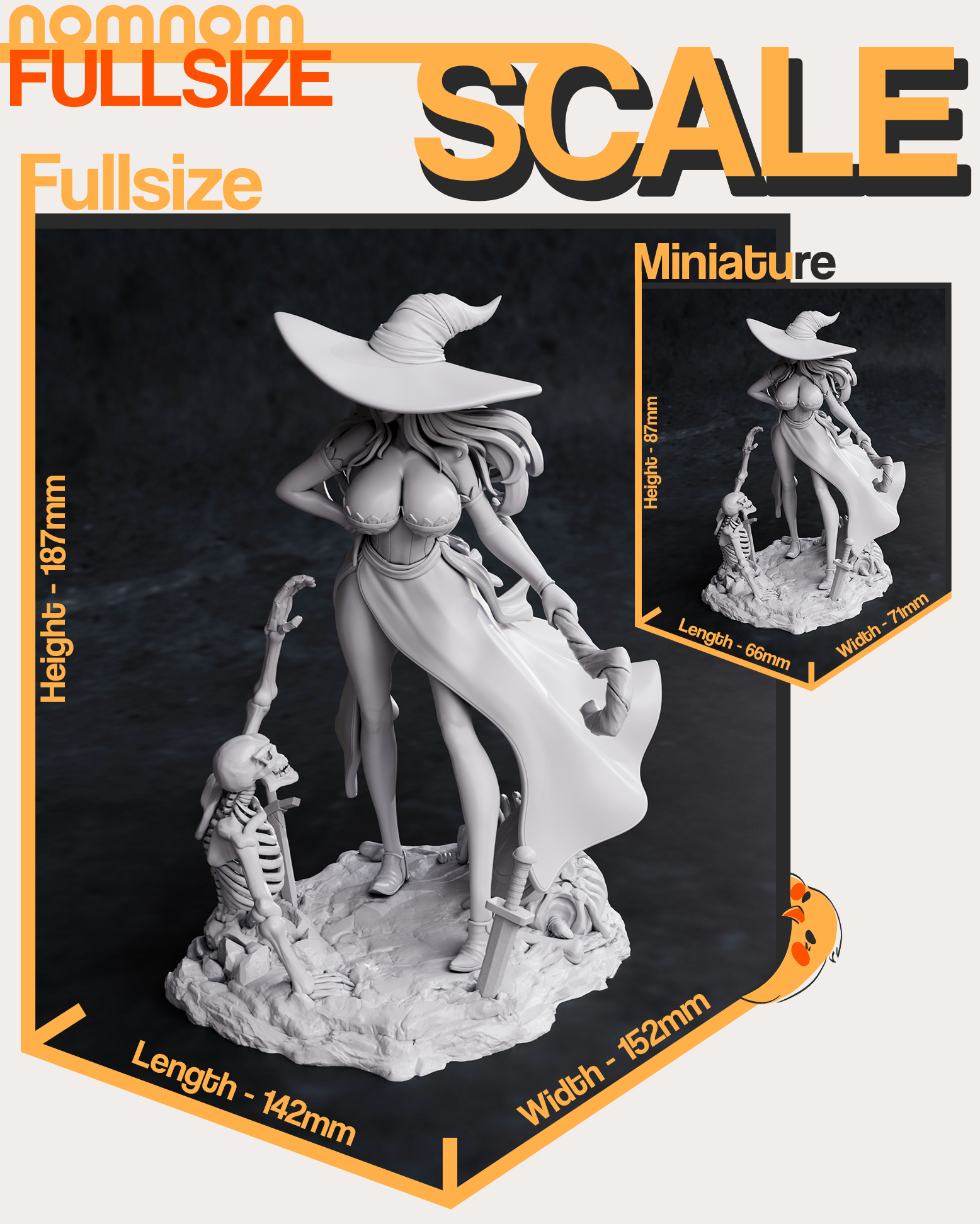 Scaling
