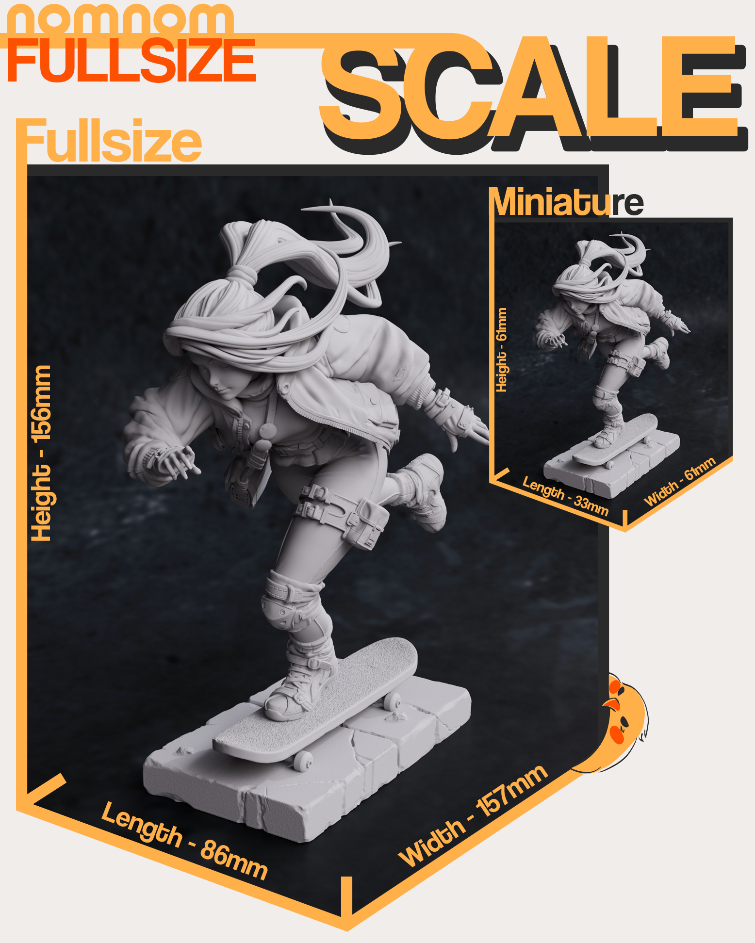 Scaling