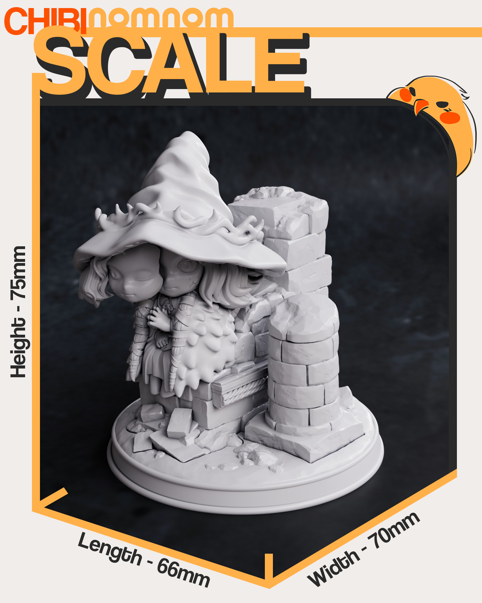 Scaling
