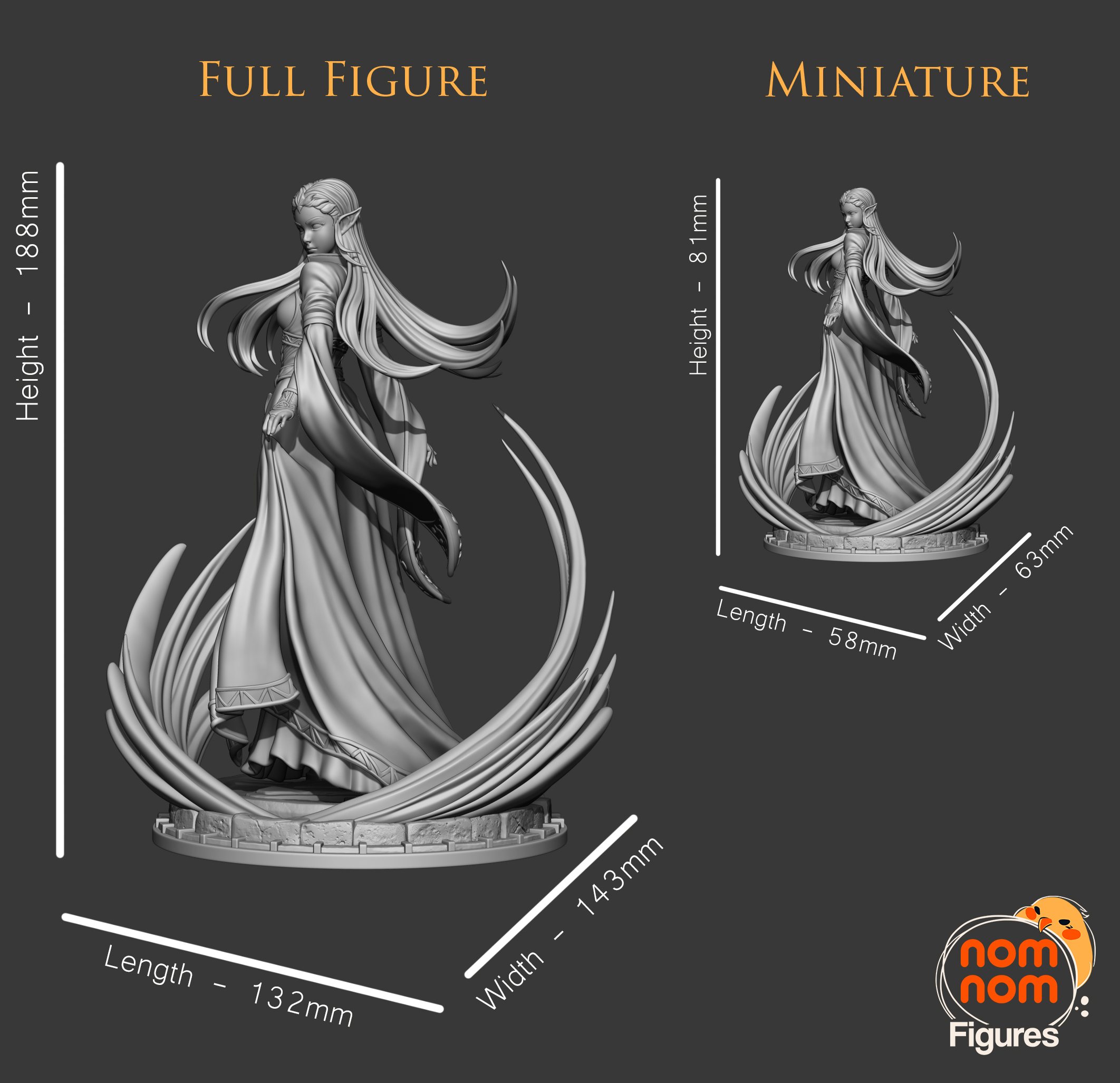 Zelda_Scaling