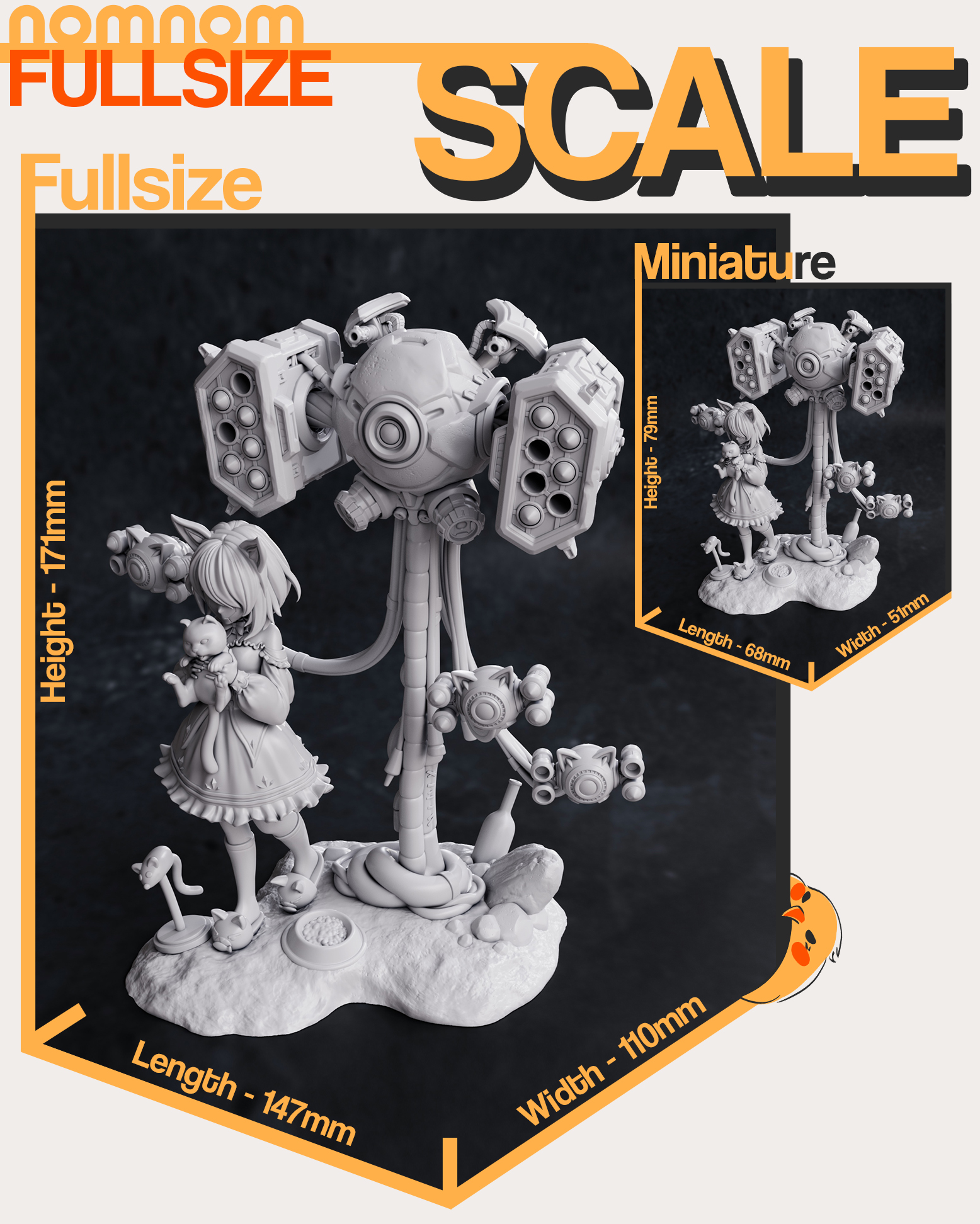Scaling