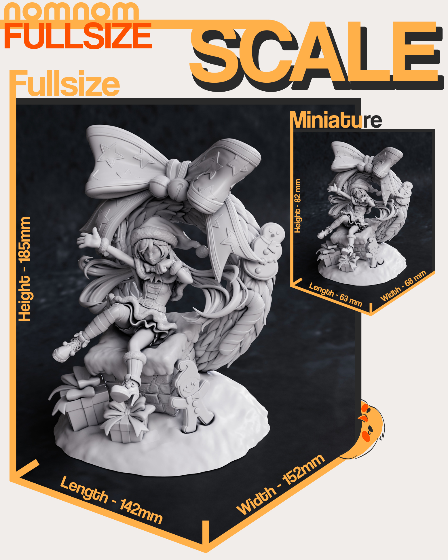 Scaling
