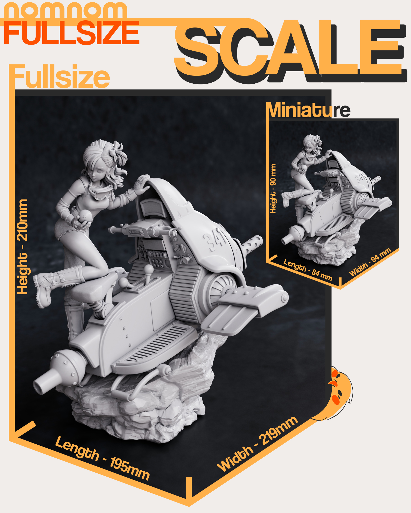 Scaling