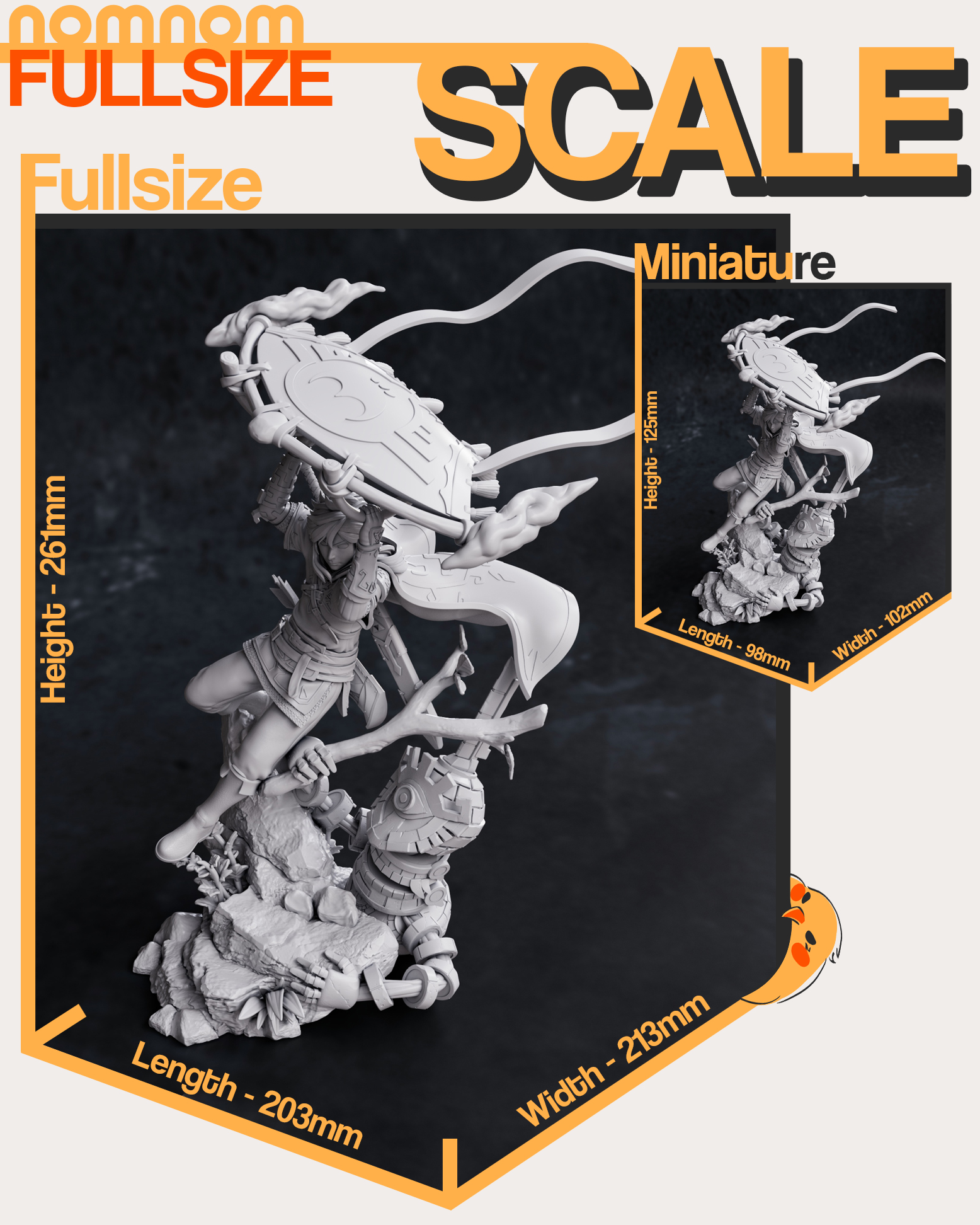 Scaling