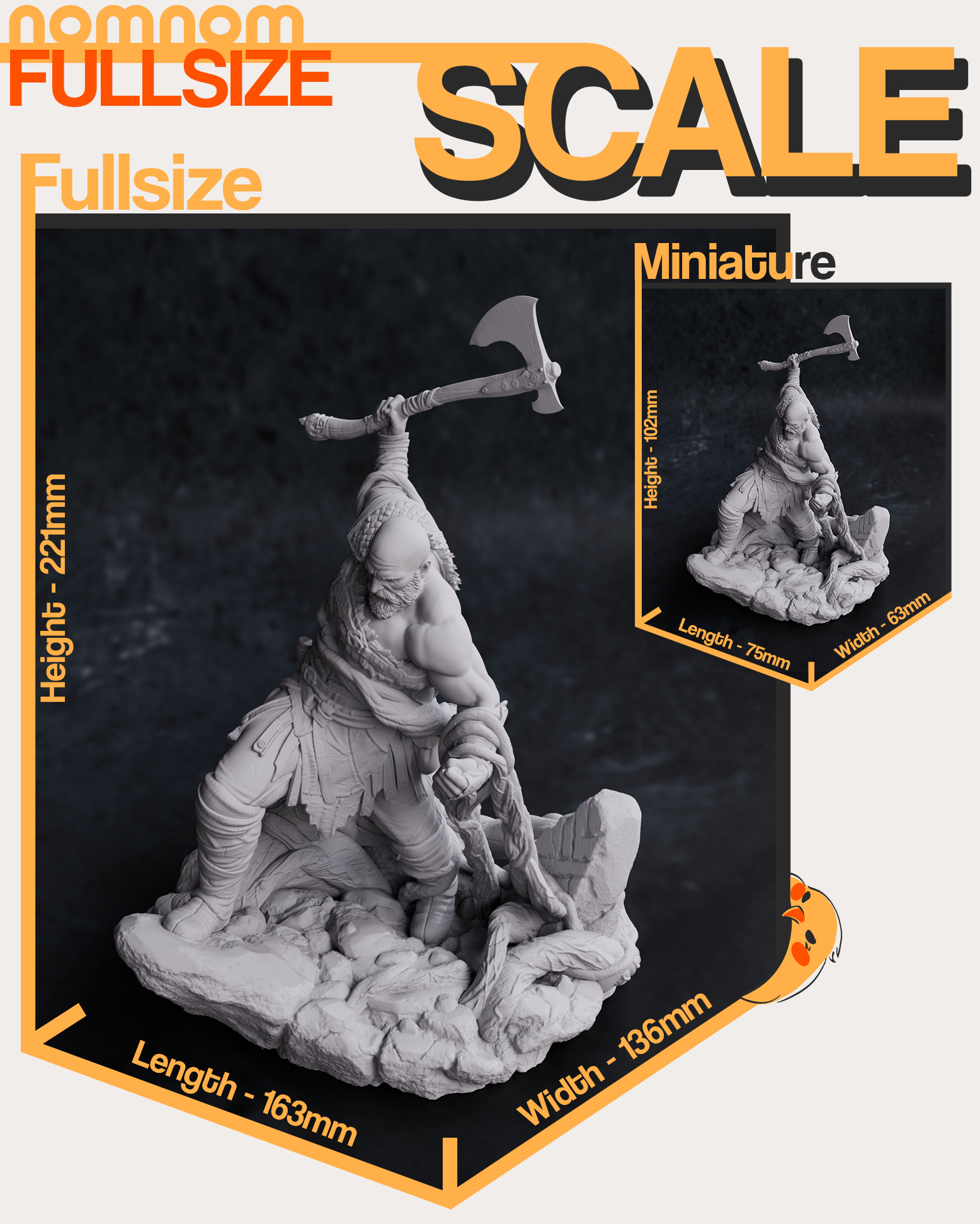 Scaling