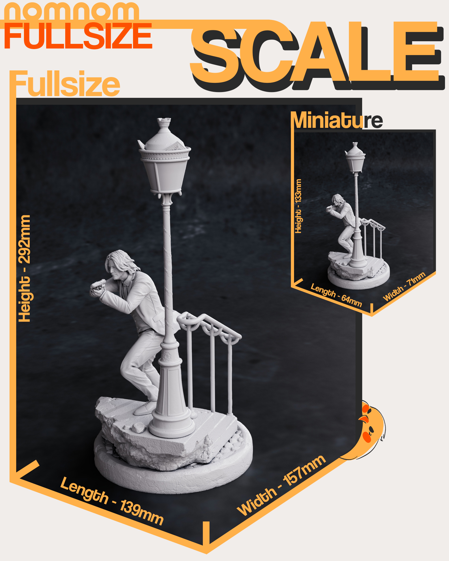 Scaling