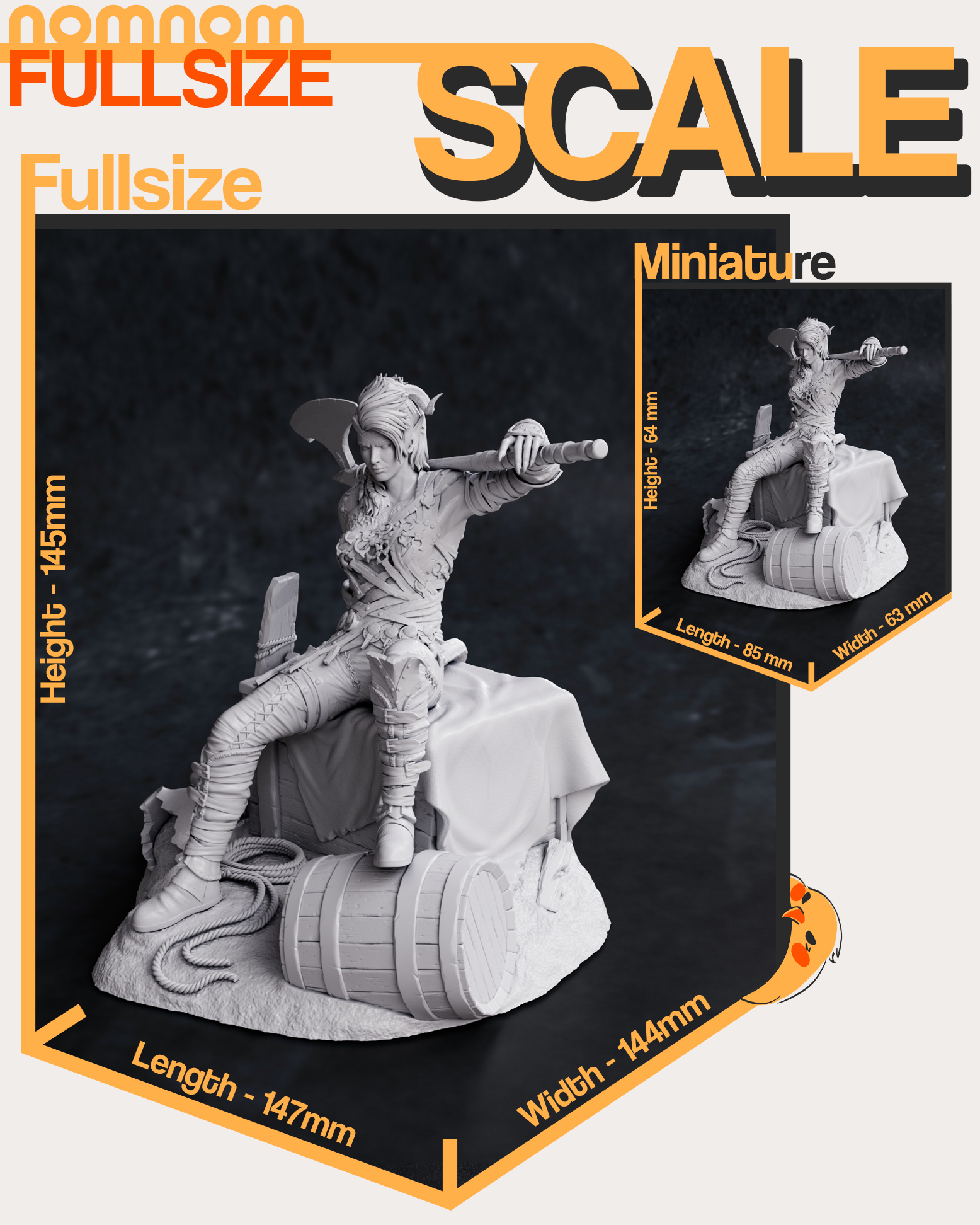 Scaling