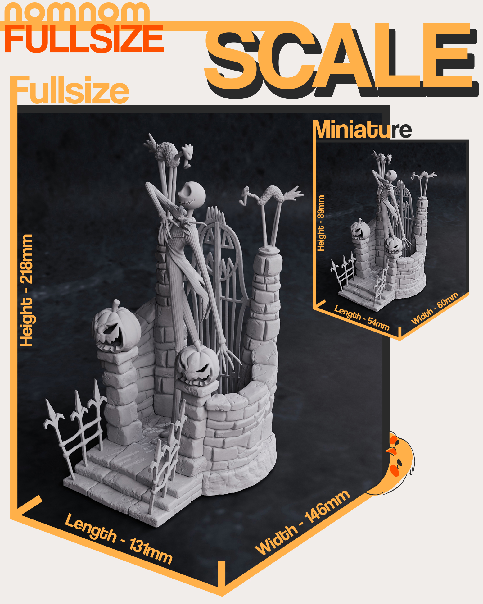 Scaling
