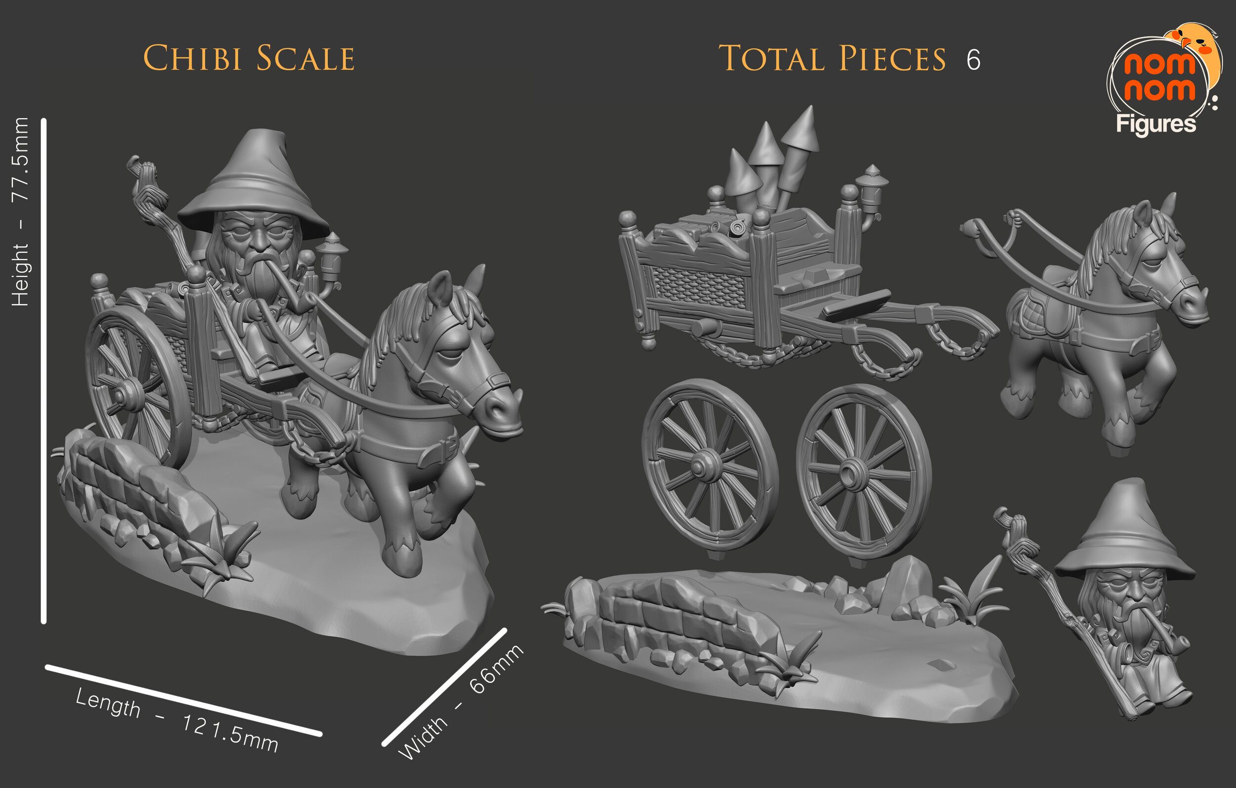 Scaling _ Parts