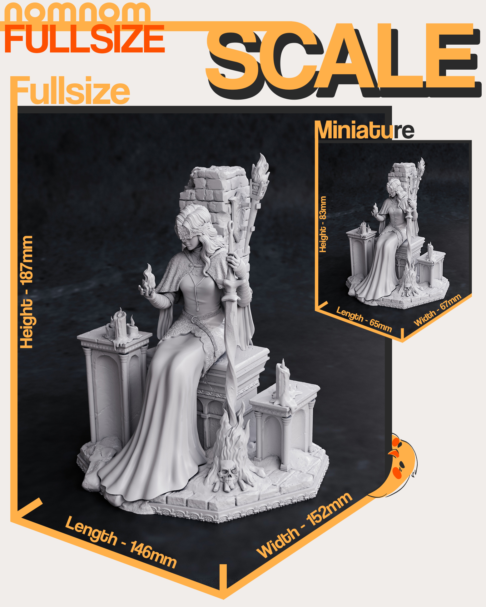 Scaling
