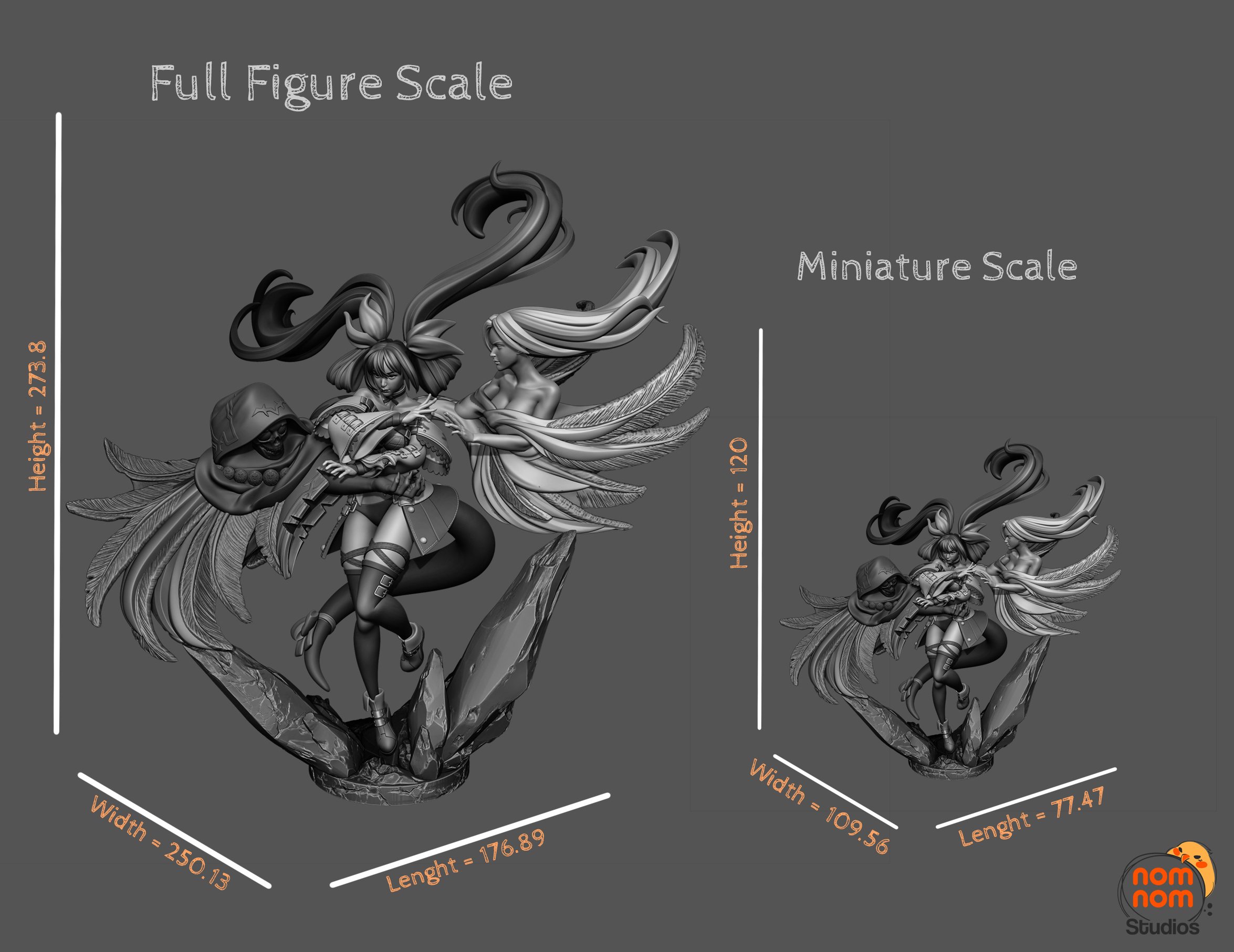 Scale