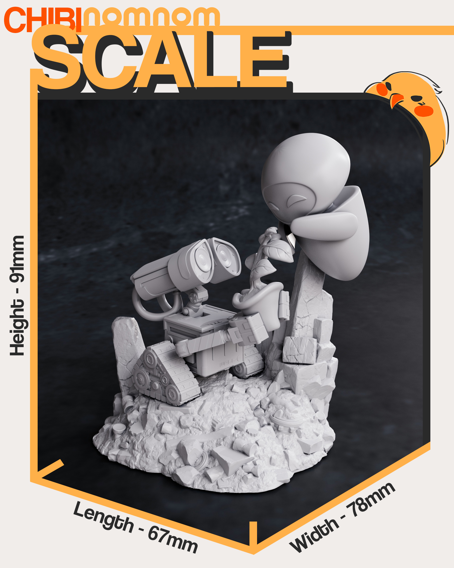 Scaling