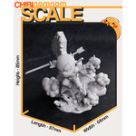 Scaling