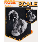 Scaling