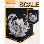 Scaling