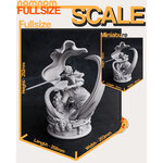 Scaling