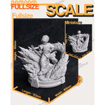 Scaling