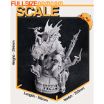 Scaling