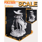 Scaling
