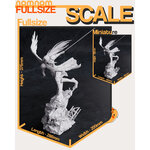 Scaling
