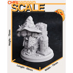 Scaling