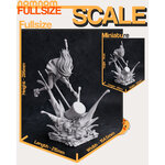 Scaling