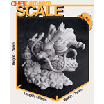 Scaling